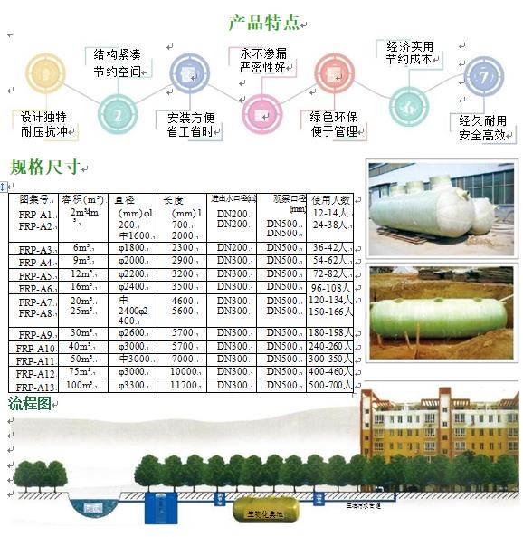 绵阳玻璃钢化粪池