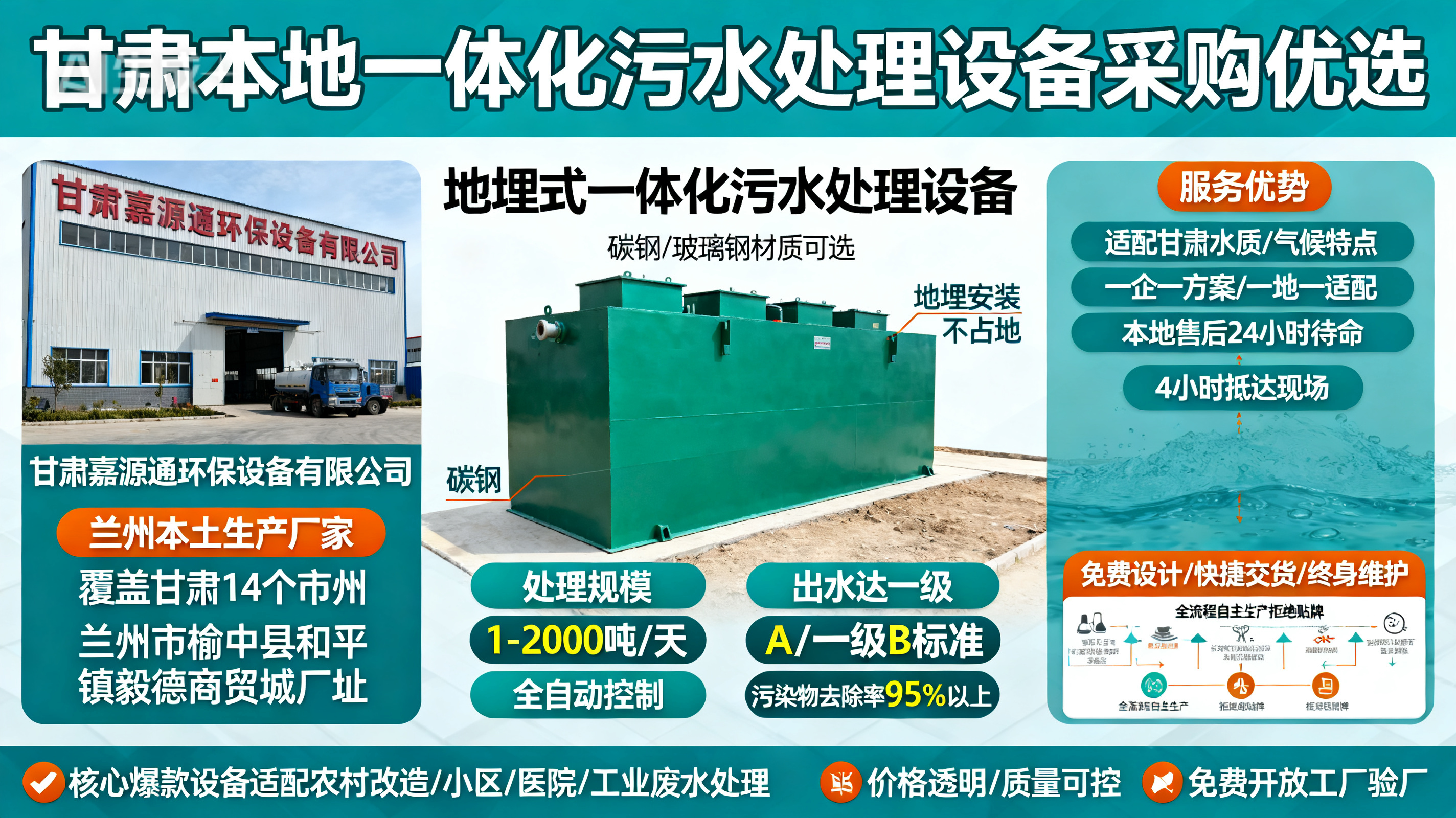 甘肃采购绵阳一体化绵阳污水处理设备_优先选本地生产厂家_直...式解决甘肃污水处理需求_选本地实体厂家_靠谱有保障.jpeg